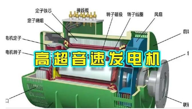 鹿城颠覆你对发电方式的认知！中国革命性发电机公开揭秘 